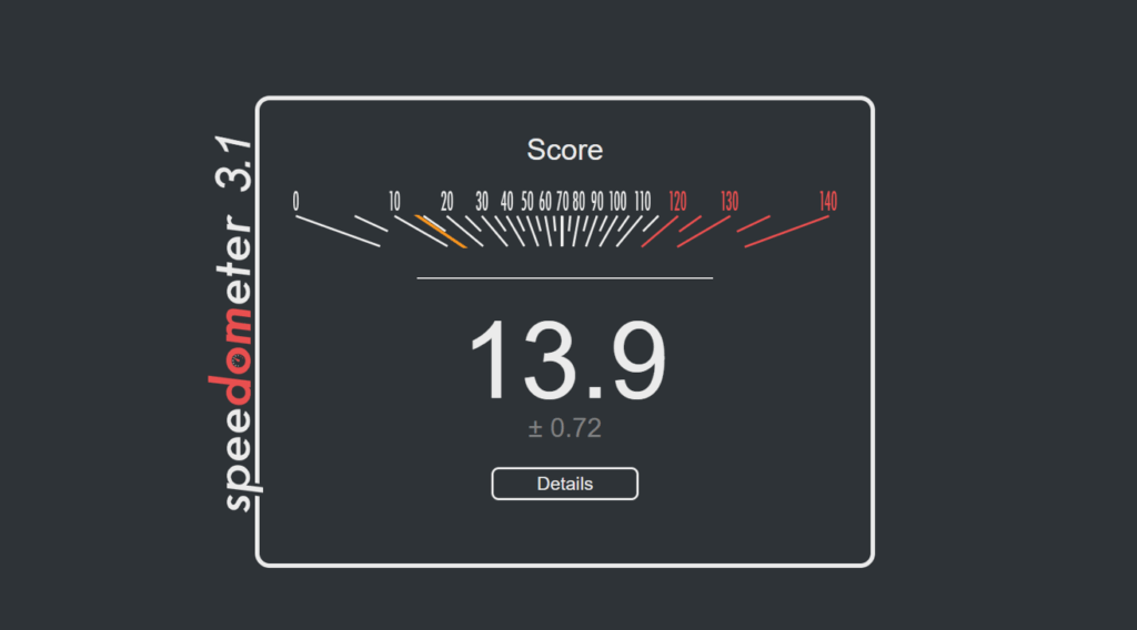 Speedometer 3.1スコア