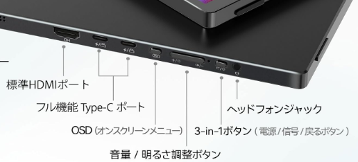 モバイルモニターのhdmi/USB-Cポート