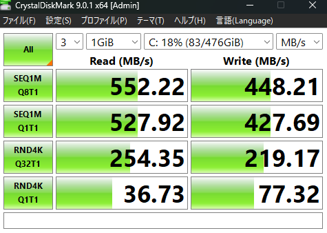 ACEMAGIC K1 Ryzen 5 7430Uのストレージスピード